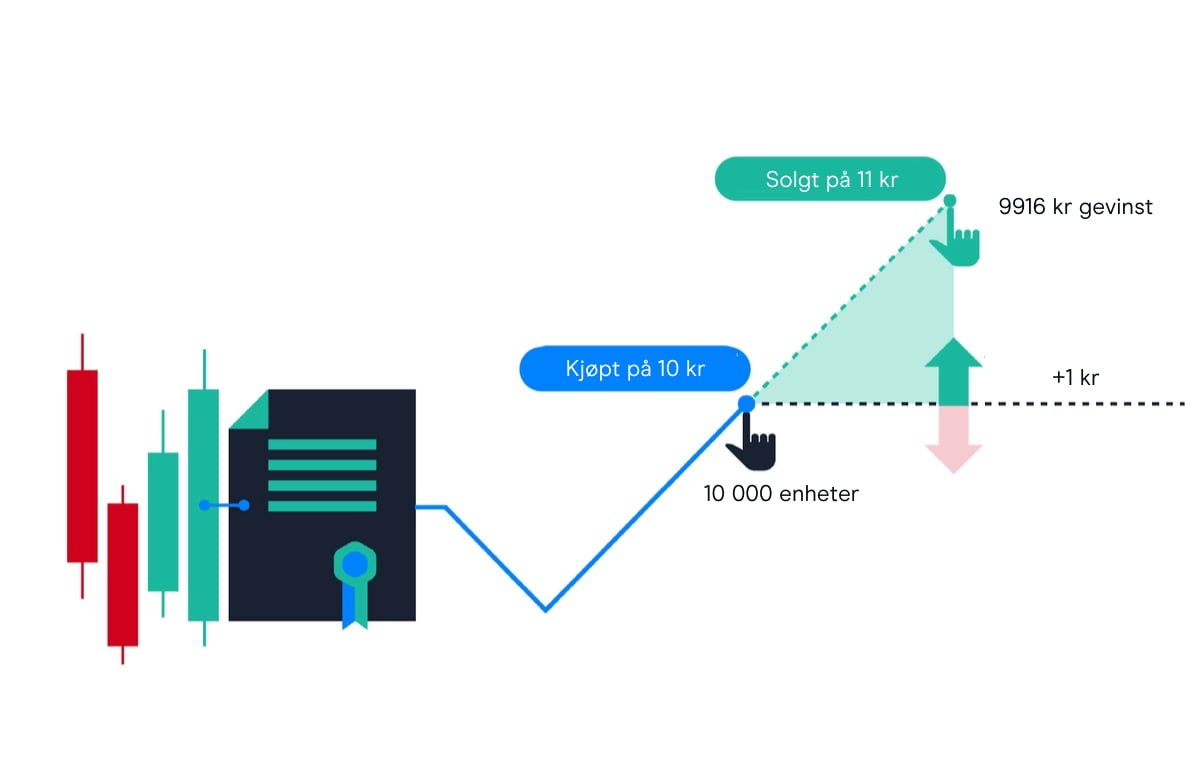 1637240046 NO PROFITABLETRADE