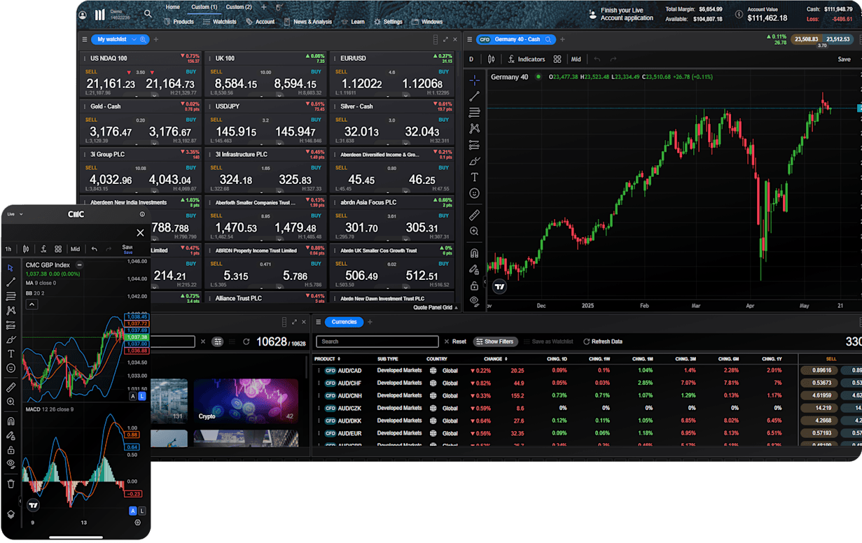 cfd-crypto-hero-phone-opt