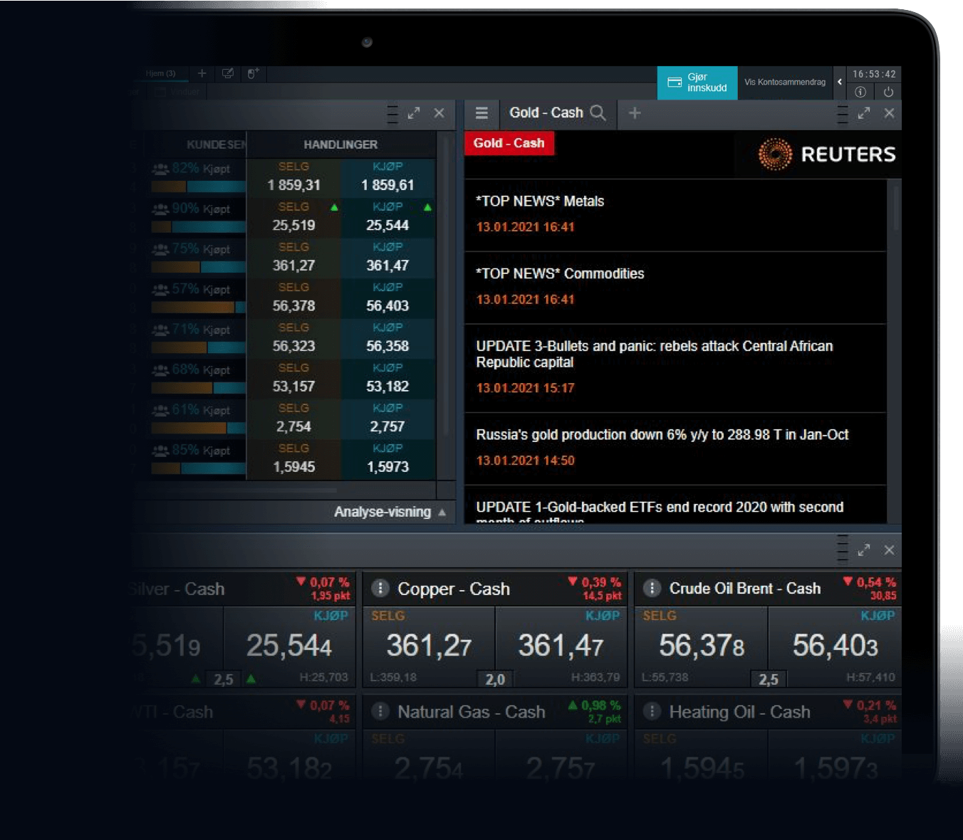 COMMODITIES REUTERS NO