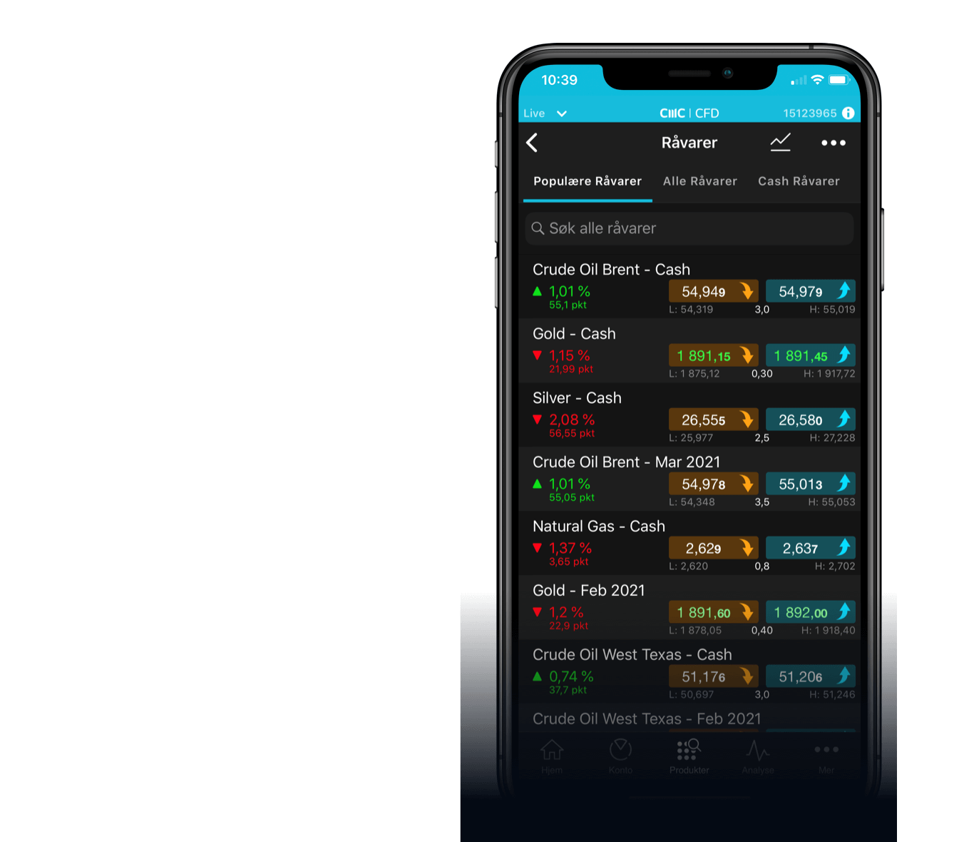COMMODITIES TRADINGAPP NO