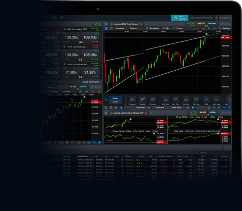 ETF PATTERN RECOGNITION2X