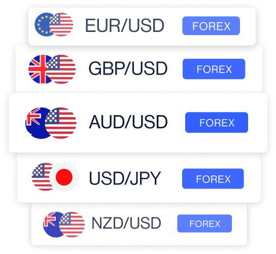 FOREX pairs ticker 