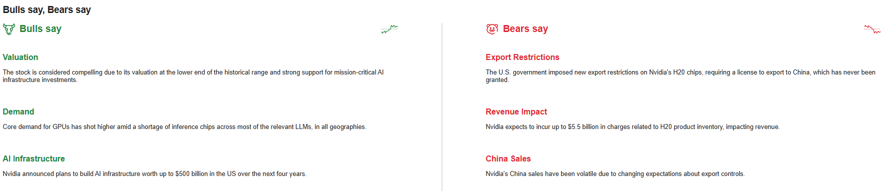 Bull Says, Bear Say - Tipranks screenshot from CMC Invest stockbroking platform
