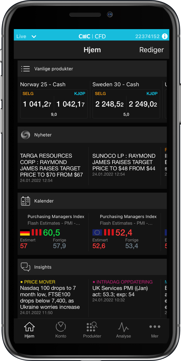 customisable dashboard