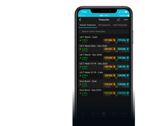 IMG PLATFORM TREASURIES APP