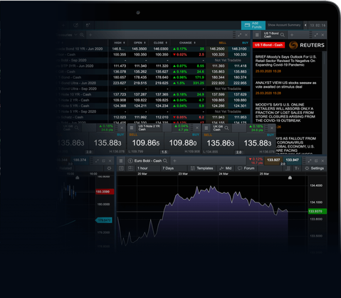 IMG PLATFORM TREASURIES REUTERS NEWS