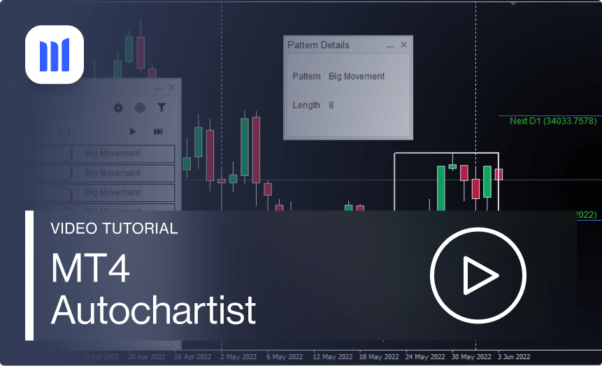 MetaTrader 4 - Trading Tools - Access free premium EAs - Advanced tools - Autochartist