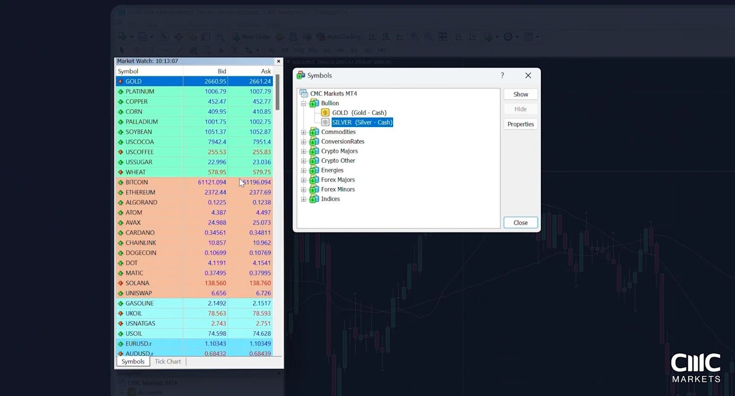 Image of MT4 trading platform interface showcasing real-time market trends and trading options for investors.
