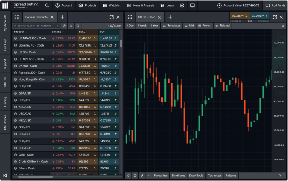 Platform Types - Web Platform