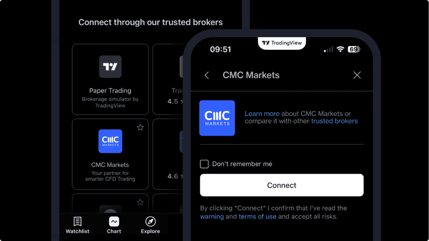 TradingView-Smooth-Intergration