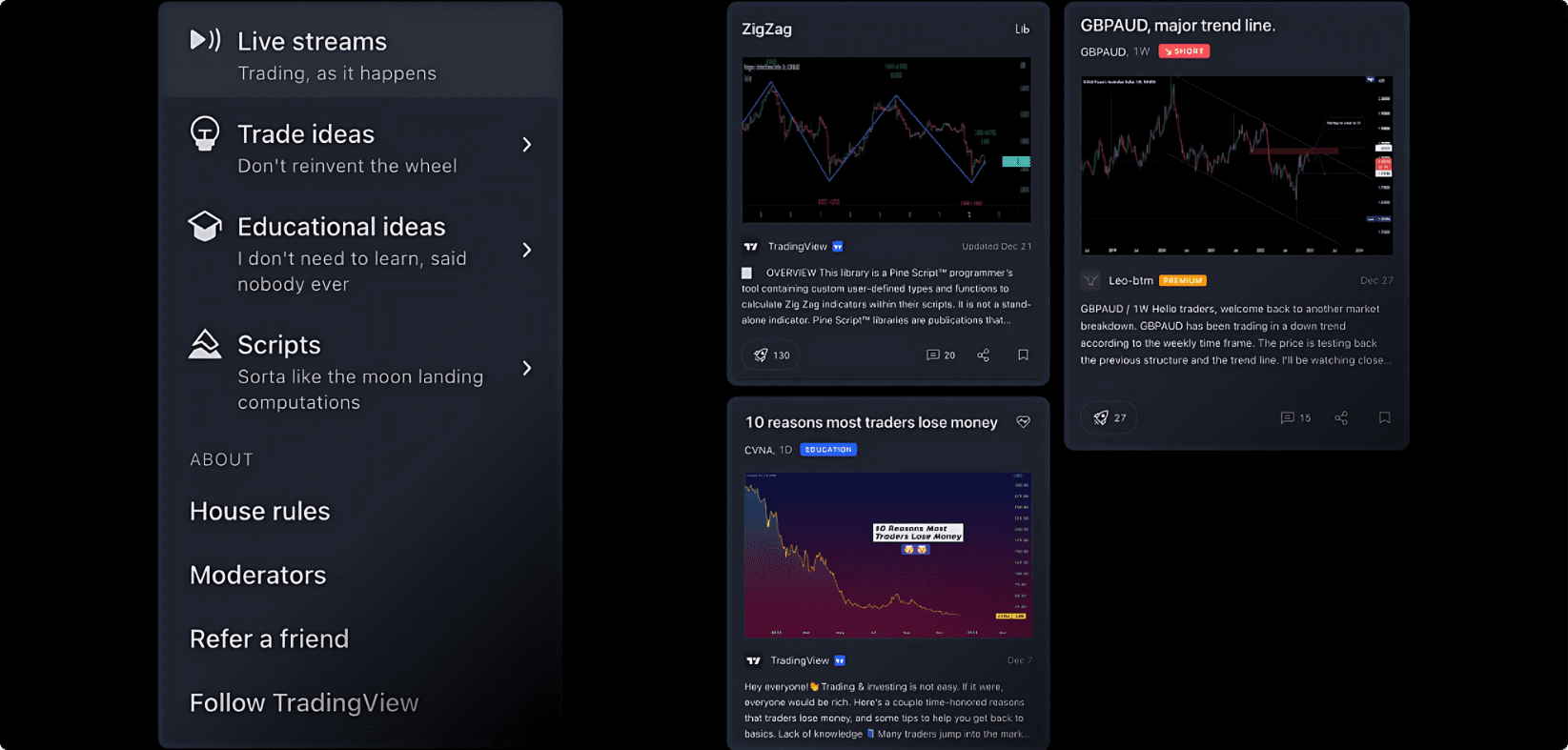 TradingView-Join-the-community