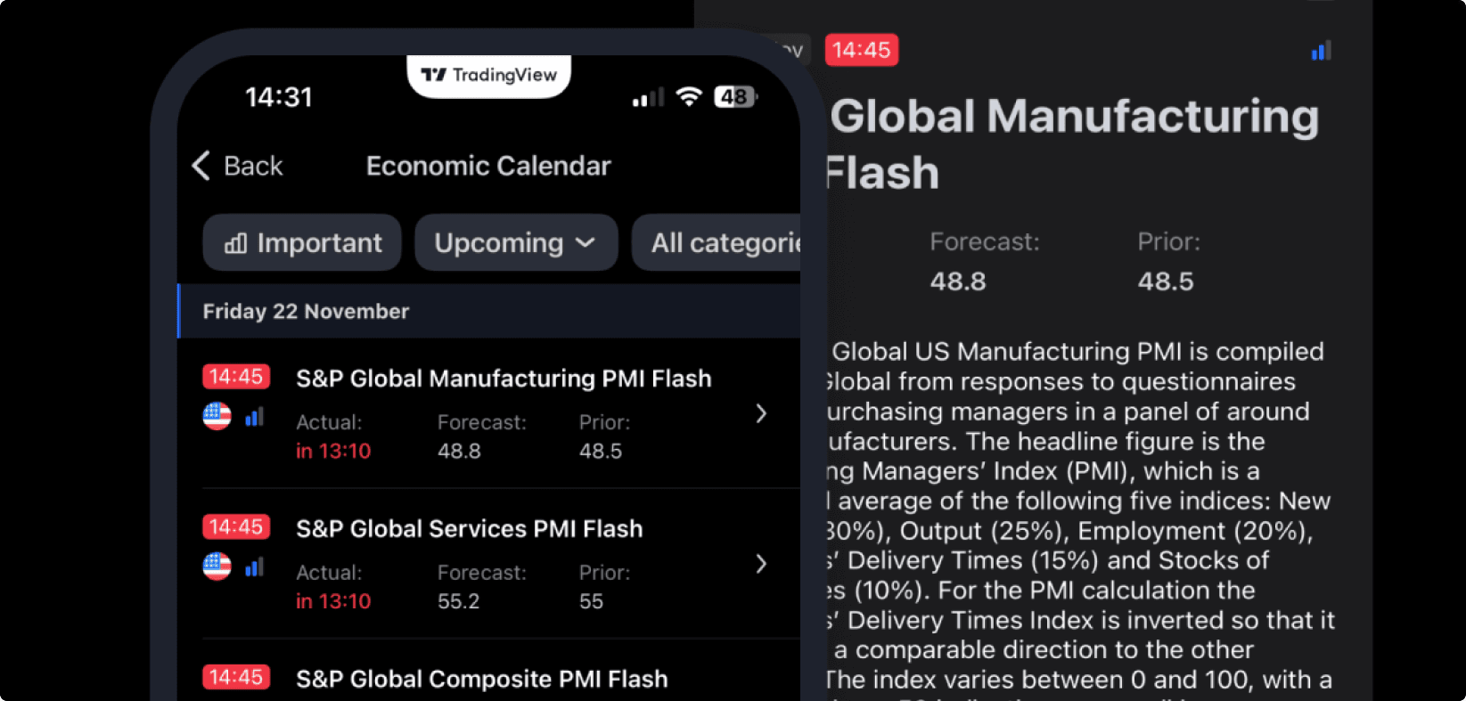 TRadingview Market Calendar 