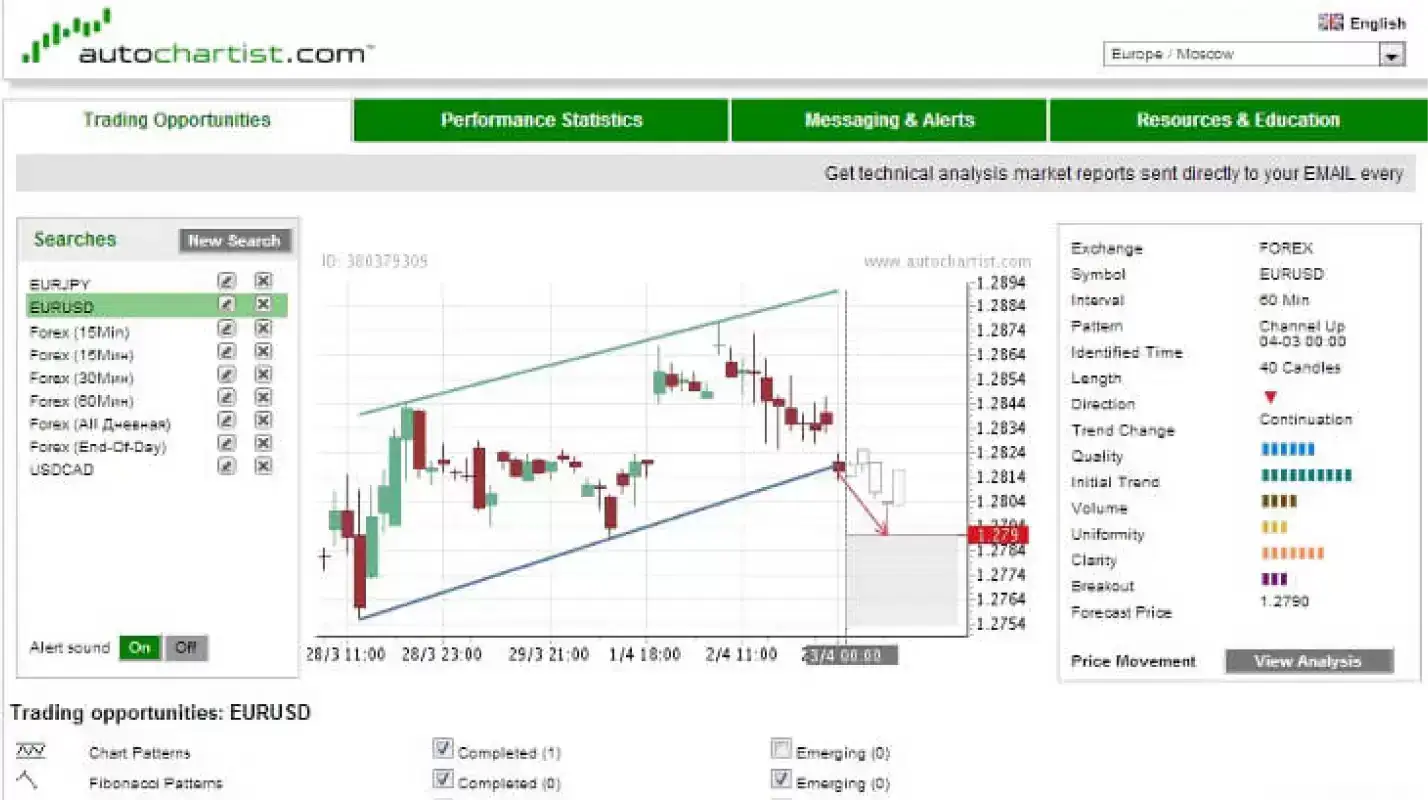MT4Tickcharttrader extraExtra